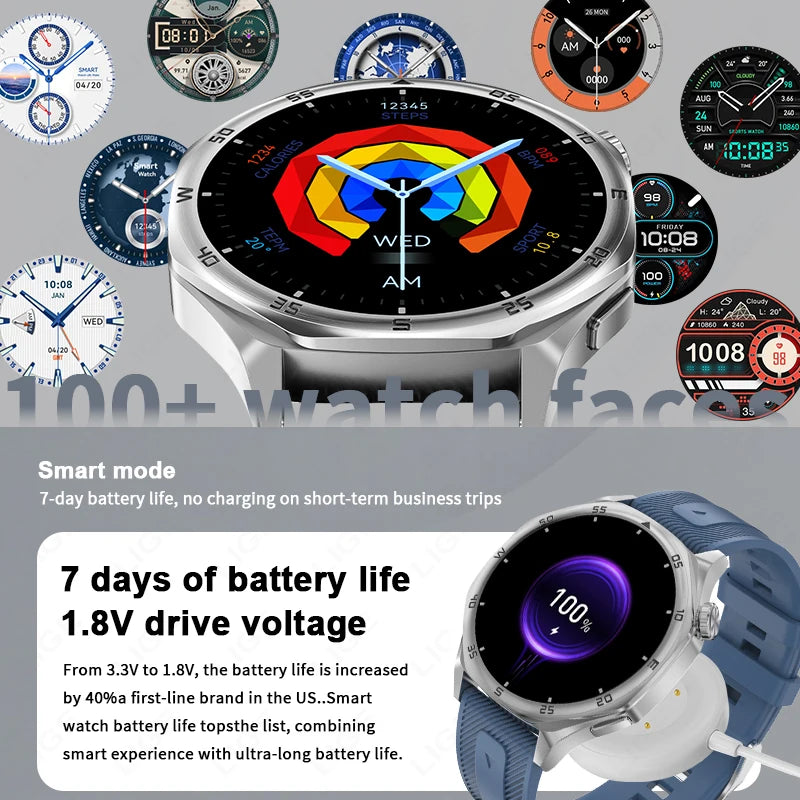 Smart Watch Vision